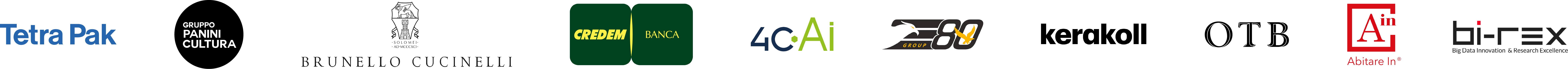 Abitare In, Franco Cosimo Panini, Credem Banca, 4C·Ai, Kerakoll, OTB